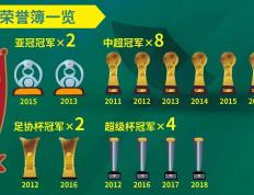 乐鱼体育-乒乓球赛事中恒大战胜对手成功晋级