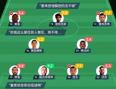 乐鱼app-意外之败！皇家马德里遭AC米兰逆转，遗憾失利