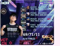 乐鱼体育-EDG翻盘T1，Kanavi开启传奇时刻淘汰赛2:1（洛杉矶）