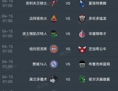 乐鱼app-NBA季后赛预测出炉，赛程紧凑