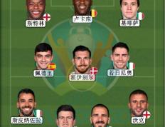 乐鱼app-比利时足球名将入选欧洲最佳阵容