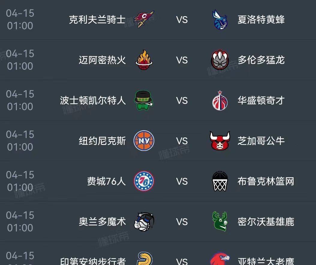 乐鱼app-NBA季后赛预测出炉,赛程紧凑