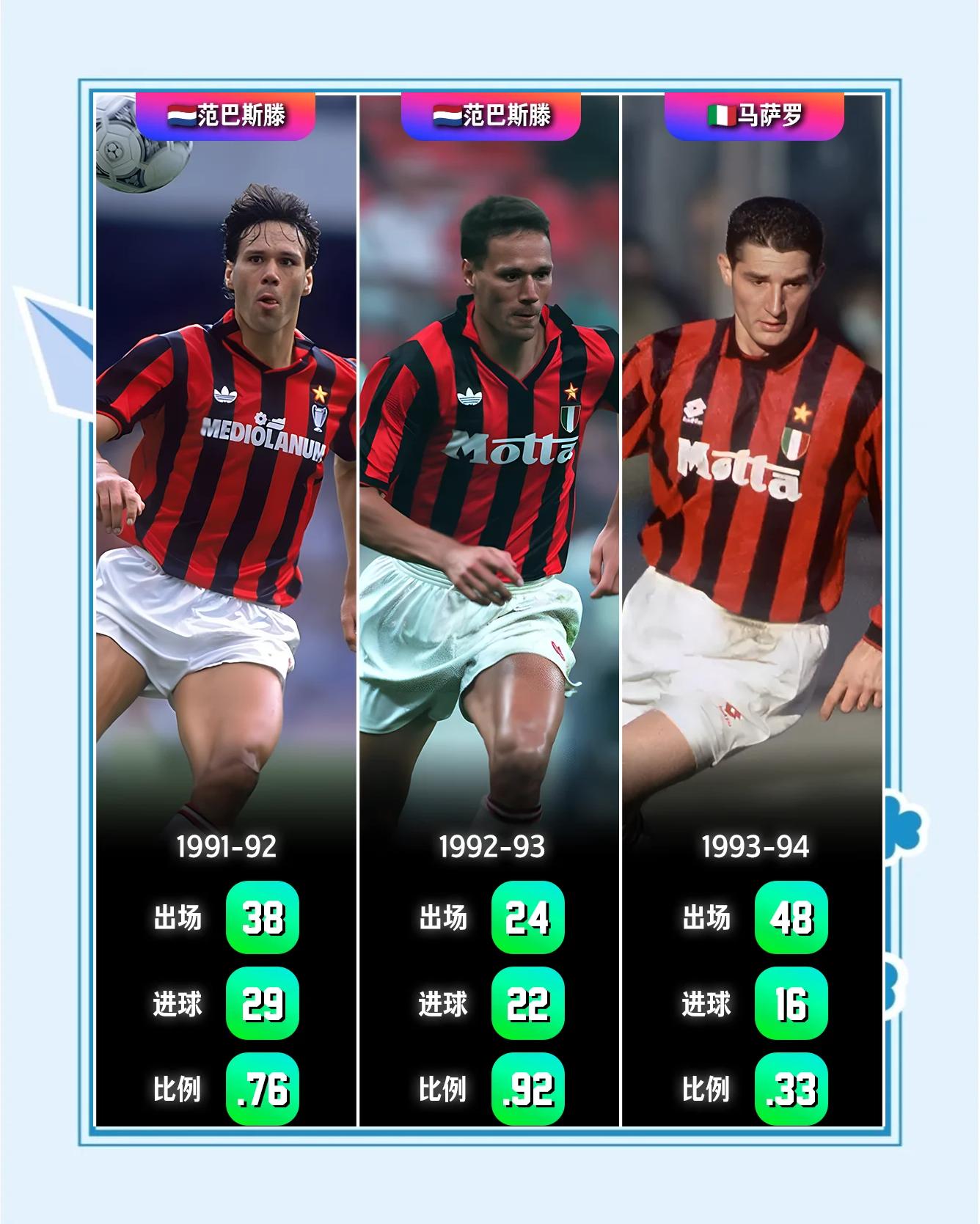 乐鱼体育app-包含AC米兰后防坚不可摧,助球队逃过滑铁卢的词条