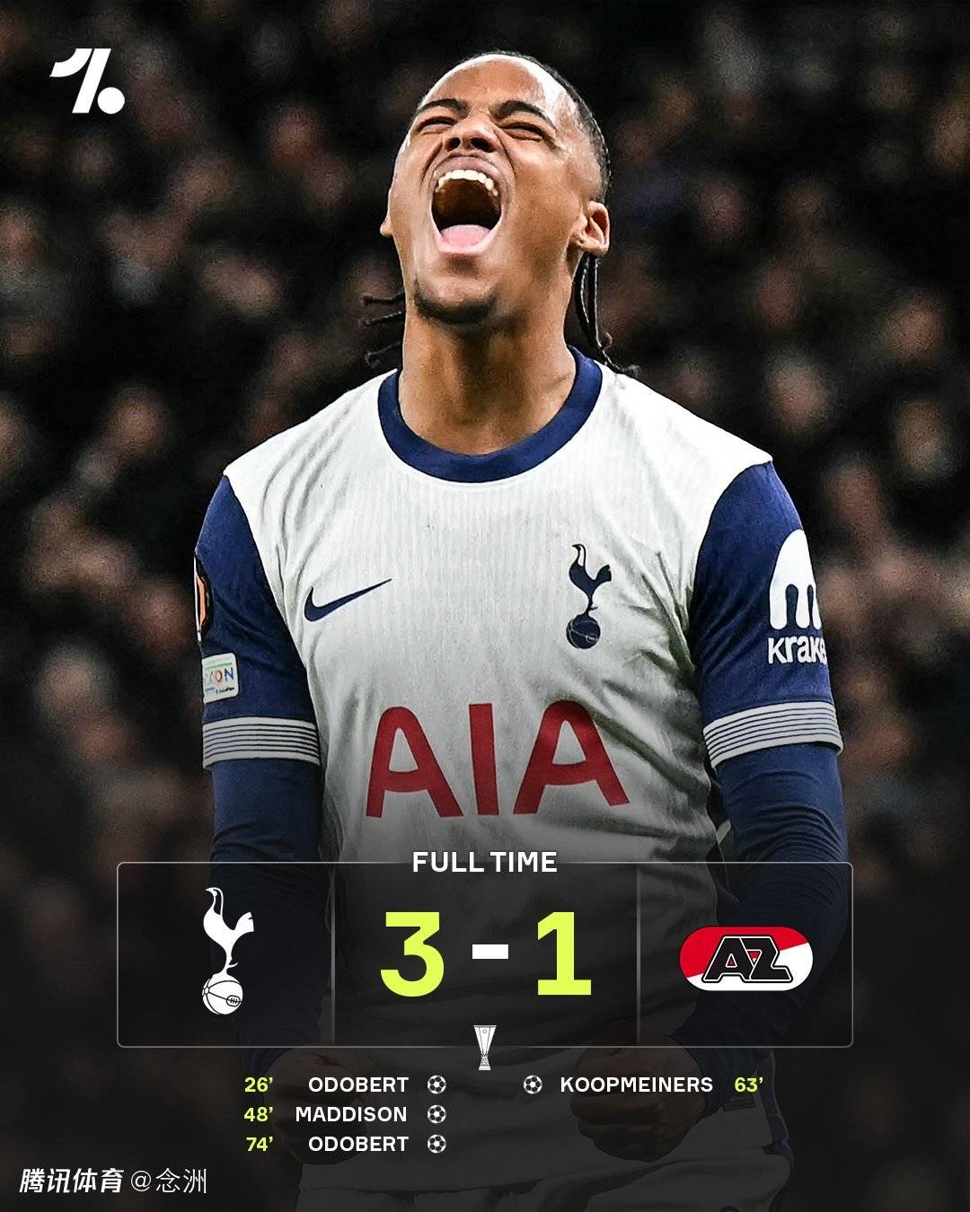 乐鱼官网-热刺客场逆转取胜,实力得到肯定的简单介绍