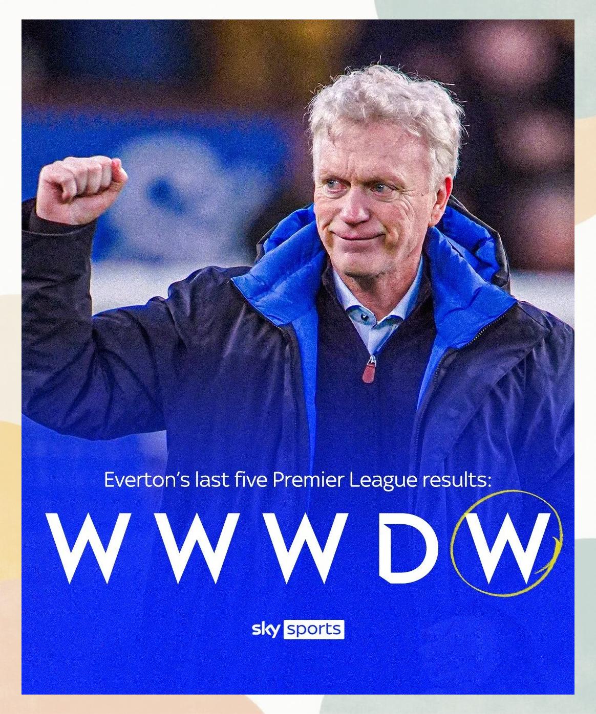 乐鱼-关于热刺客场不敌埃弗顿,遭遇两连败的信息