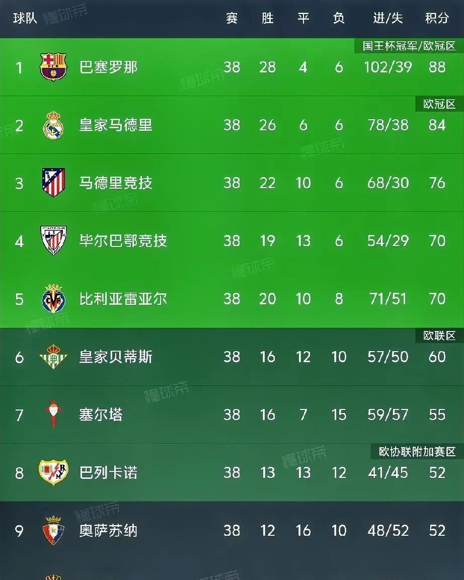 乐鱼app-利物浦四连胜,领跑英超积分榜的简单介绍