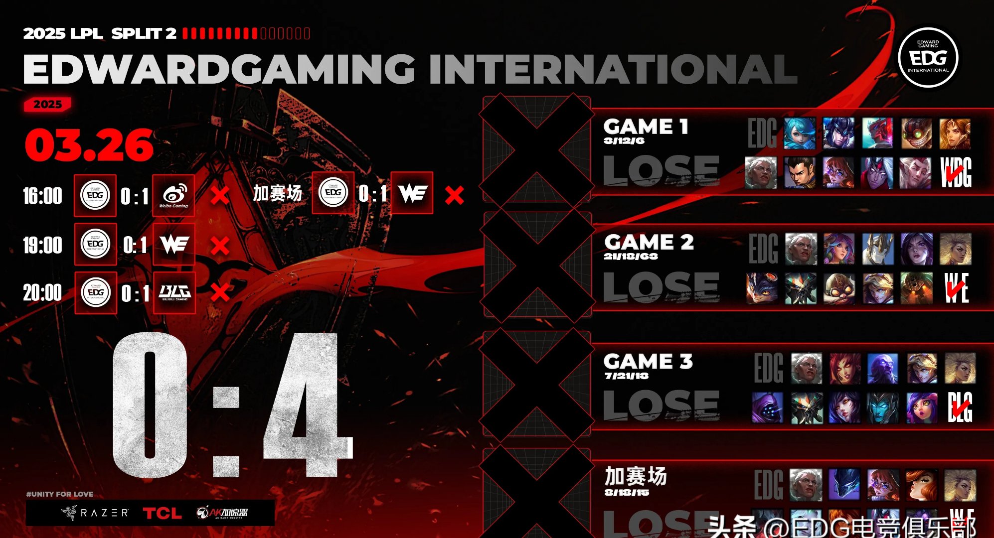 乐鱼-CLG翻盘EDG,Viper拿下关键大龙淘汰赛3:0(成都)